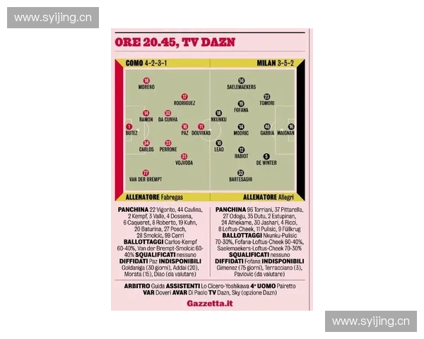 意甲最新赛季战况全面解析与顶级球队竞争格局深度评测