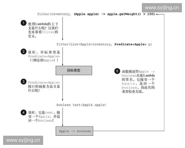 扭转锁技的技巧与应用探析：从基础到实战的全面解析