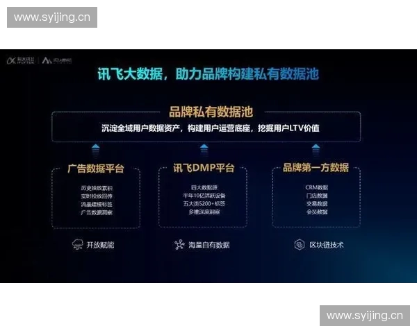 体育市场策略驱动品牌增长与赛事价值提升的全链路运营创新实践路径研究